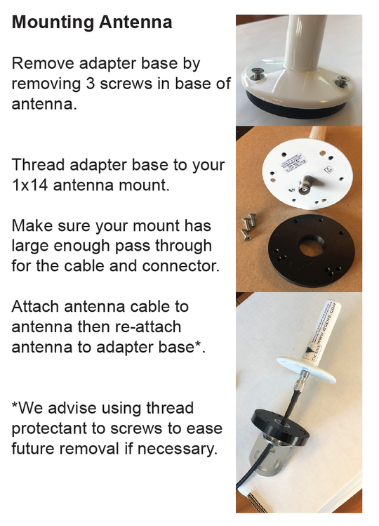 Iridium External Antenna (High Latitude)