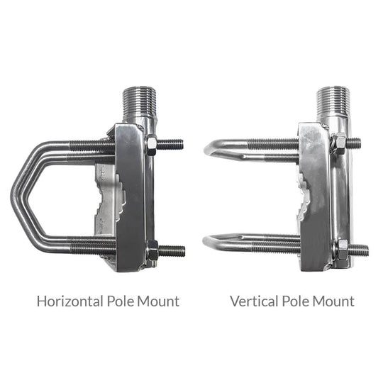 Beam Mast/Pole/Rail Mount Antenna RST210 mounts