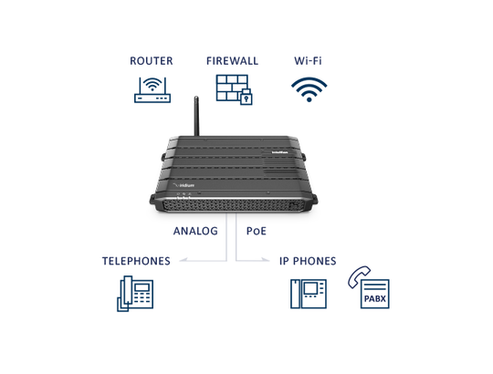 Intellian C700 for Iridium Certus 700 BDU