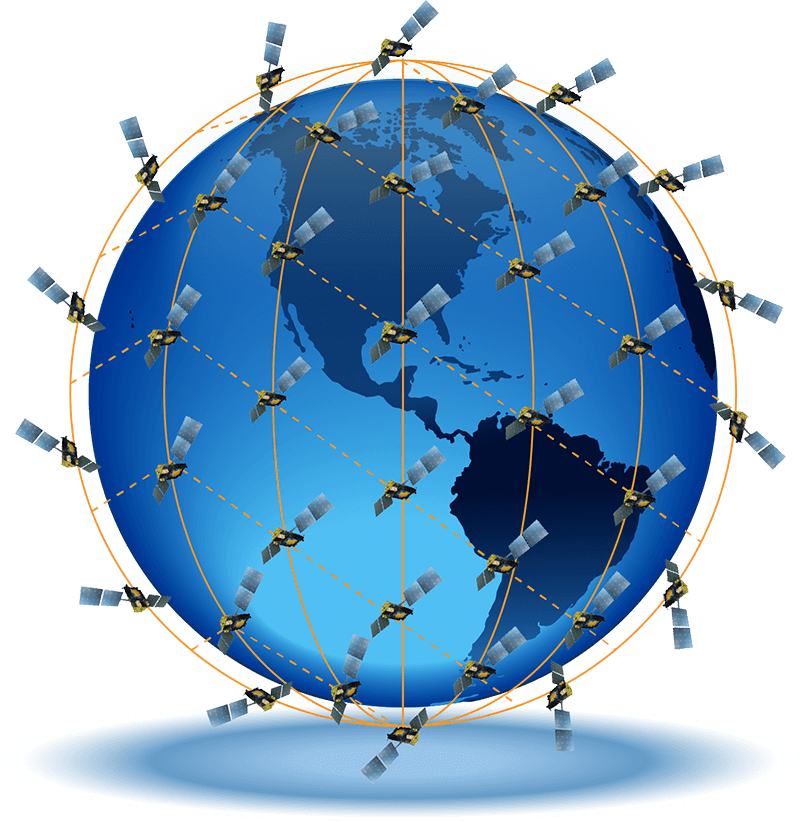 Iridium Coverage