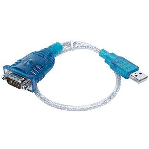 Prolific USB - Serial Adapter