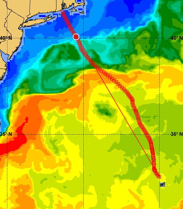 WeatherNet Optimal Routing and Departure Planning