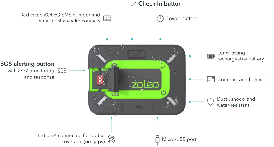 ZOLEO Satellite Communicator Features