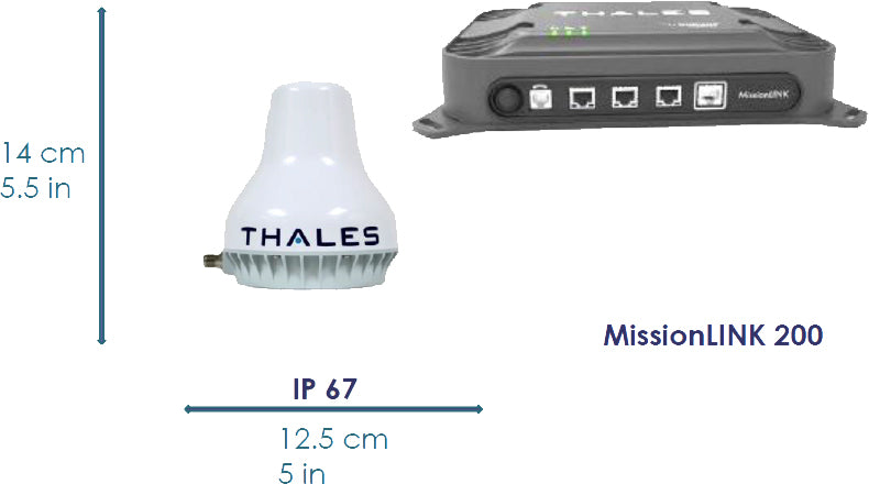 Thales MissionLINK 200 for Iridium Certus