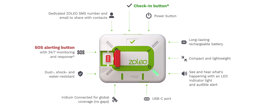 ZOLEO Satellite Communicator