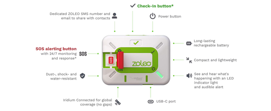 ZOLEO Satellite Communicator