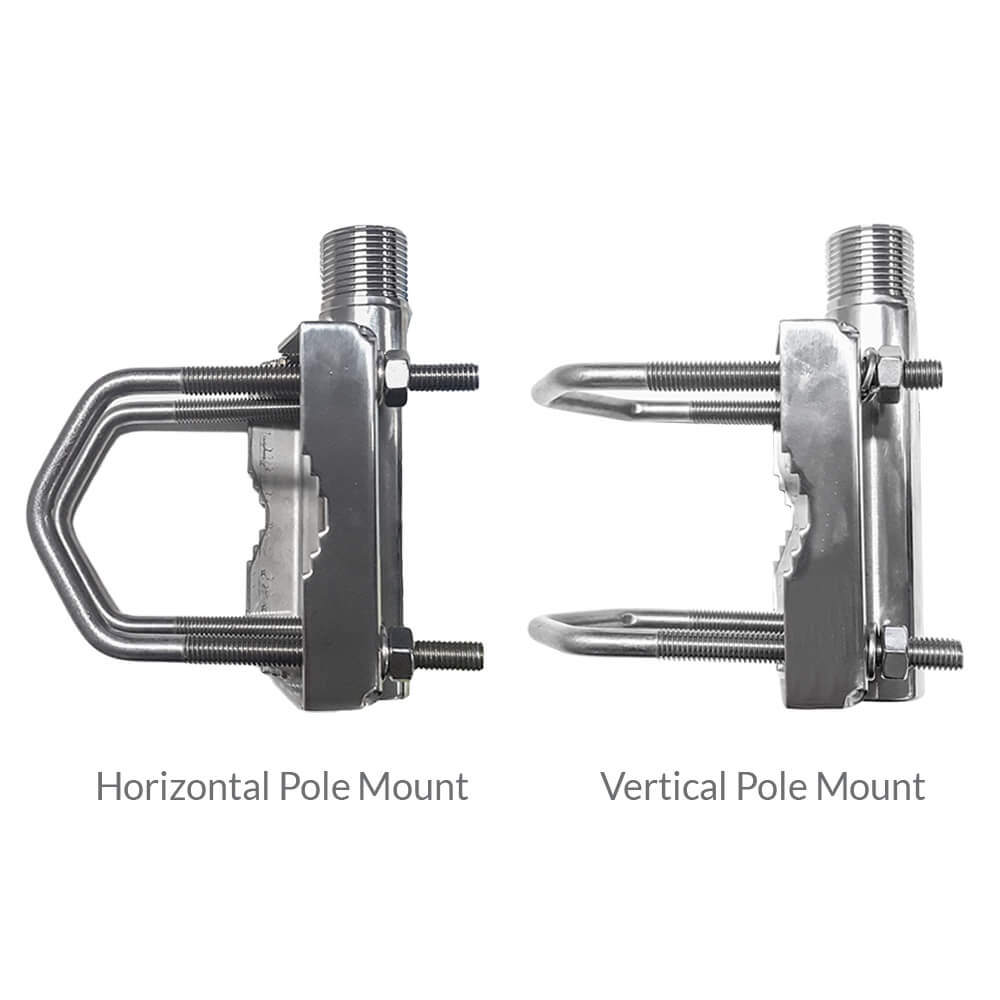 Beam Mast/Pole/Rail Mount Antenna RST210 mounts