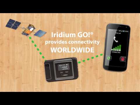 Iridium GO! Satellite Hotspot